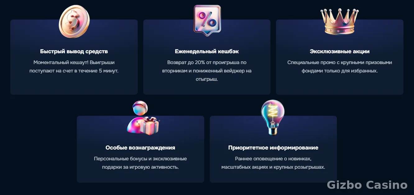 Плюшки от Гизбо казино Плюшки от Гизбо казино